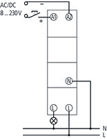 A_DIMAX532